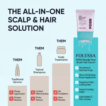 FOLESSA PDRN Reedle Shot Brush Hair Serum — 100mL