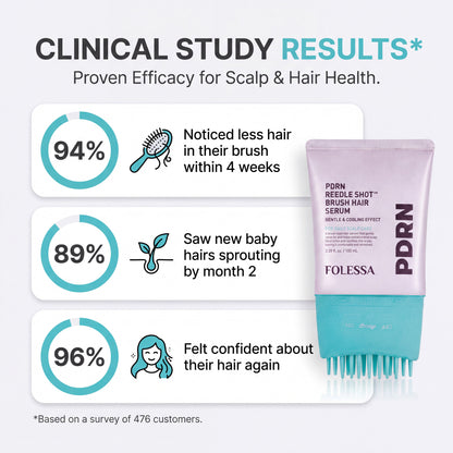 FOLESSA PDRN Reedle Shot Brush Hair Serum — 100mL