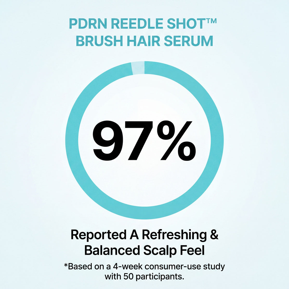 FOLESSA PDRN Reedle Shot Brush Hair Serum — 100mL